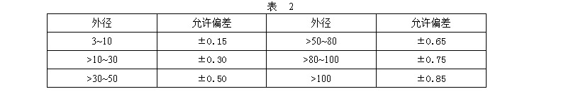 1595923124132763.jpg 2.jpg