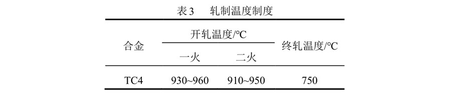 TC4鈦合金軋制溫度 TC4鈦合金軋制溫度