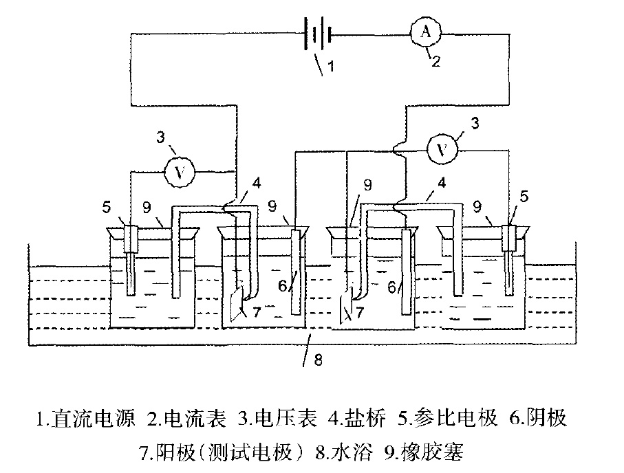 外加電流陰極保護(hù)用鈦陽極 外加電流陰極保護(hù)用鈦陽極