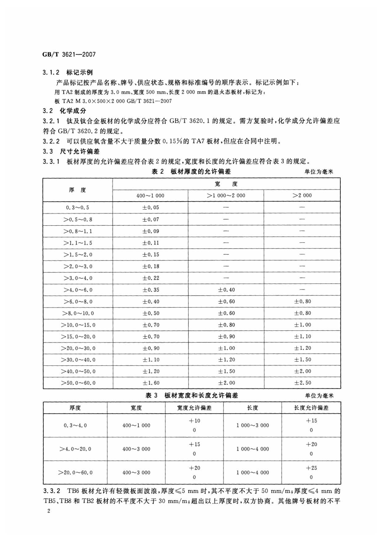 鈦及鈦合金板材國家標準 GB/T 3621—2007 鈦及鈦合金板材國家標準 GB/T 3621—2007