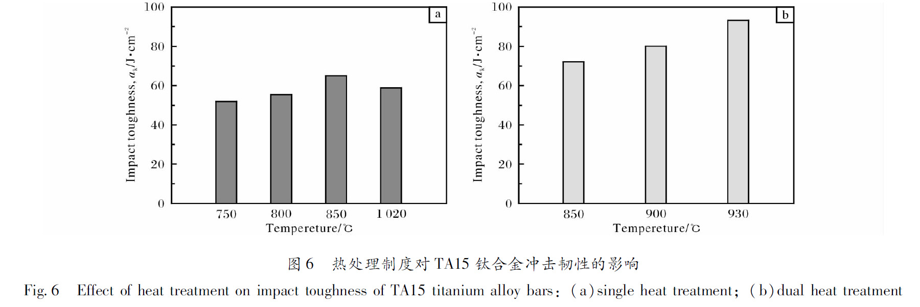 1660485025128394.jpg t6.jpg