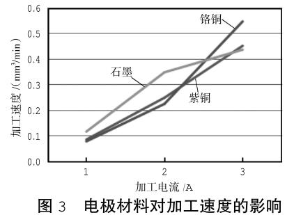 1694419773888335.jpg t3.jpg