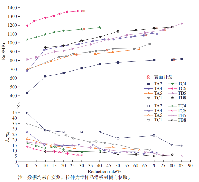 1696589407775425.png 3.png