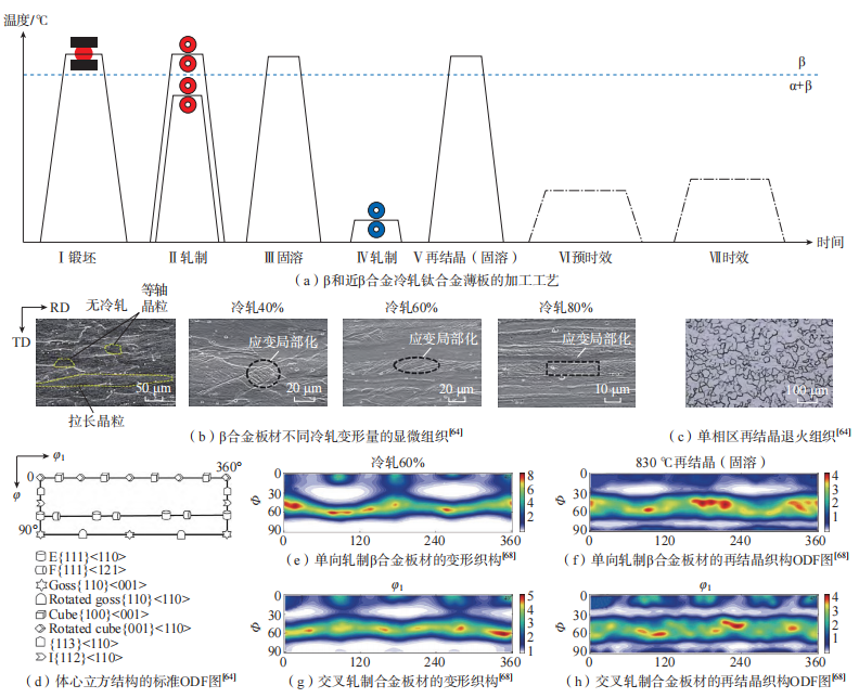 1696589429502417.png 6.png