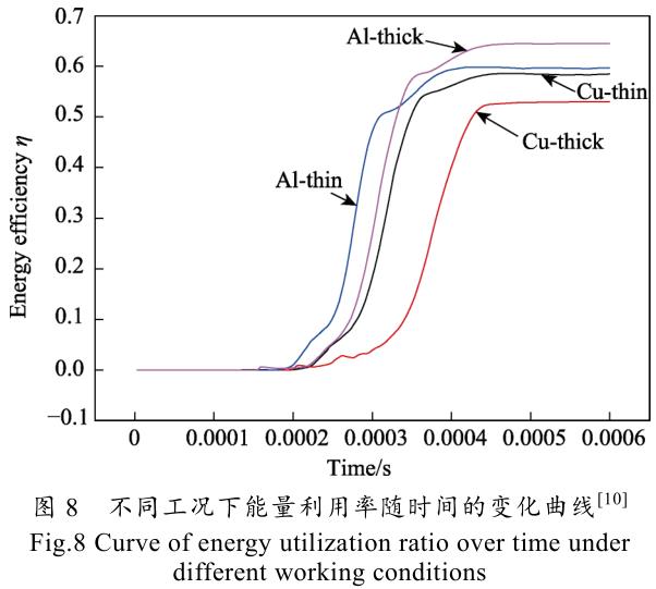1701944604708112.jpg t8.jpg
